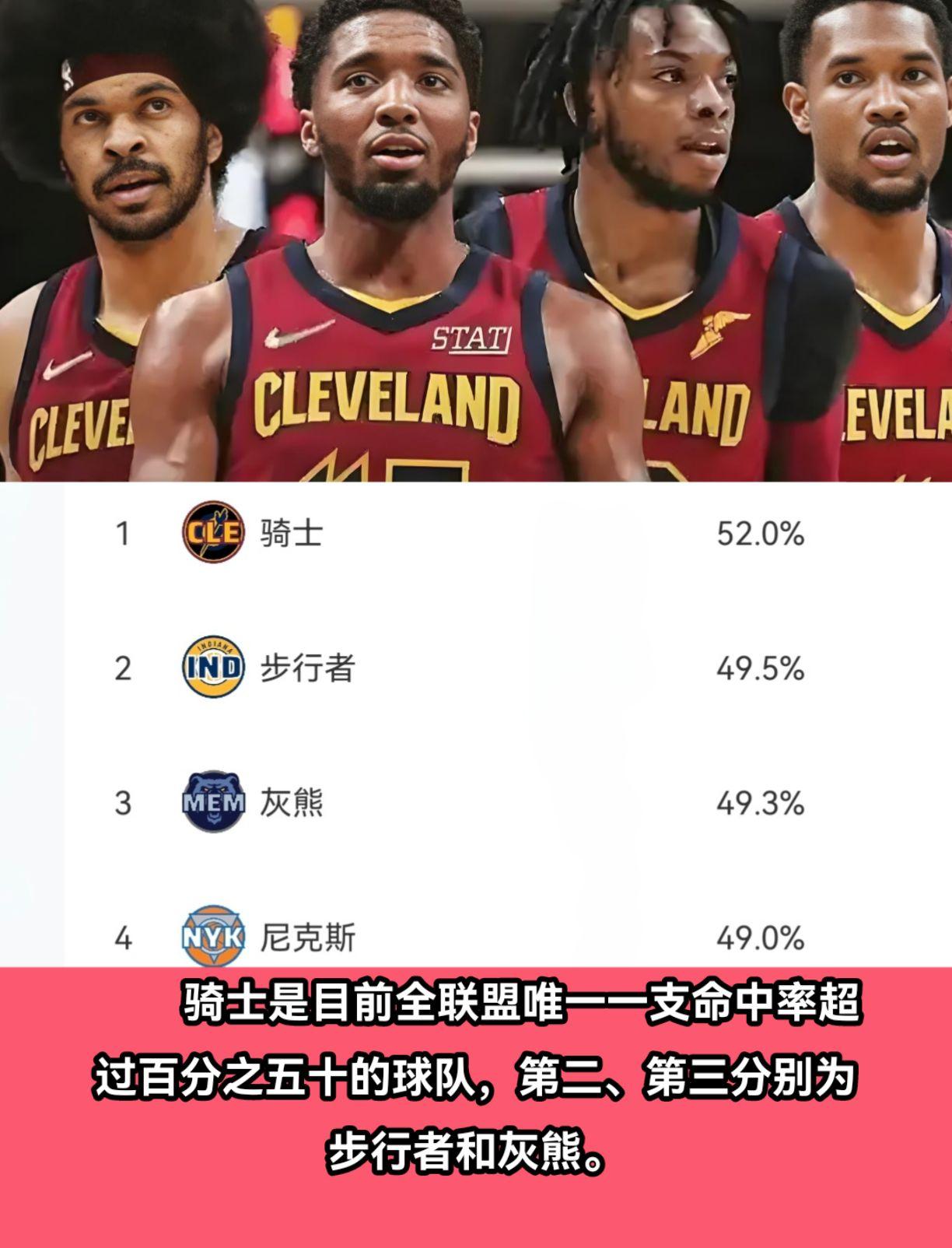 关于骑士外线飙进关键三分，率领球队逆转胜利的信息