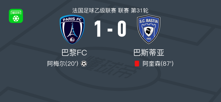 关于巴黎FC主场告捷，继续领跑积分榜的信息