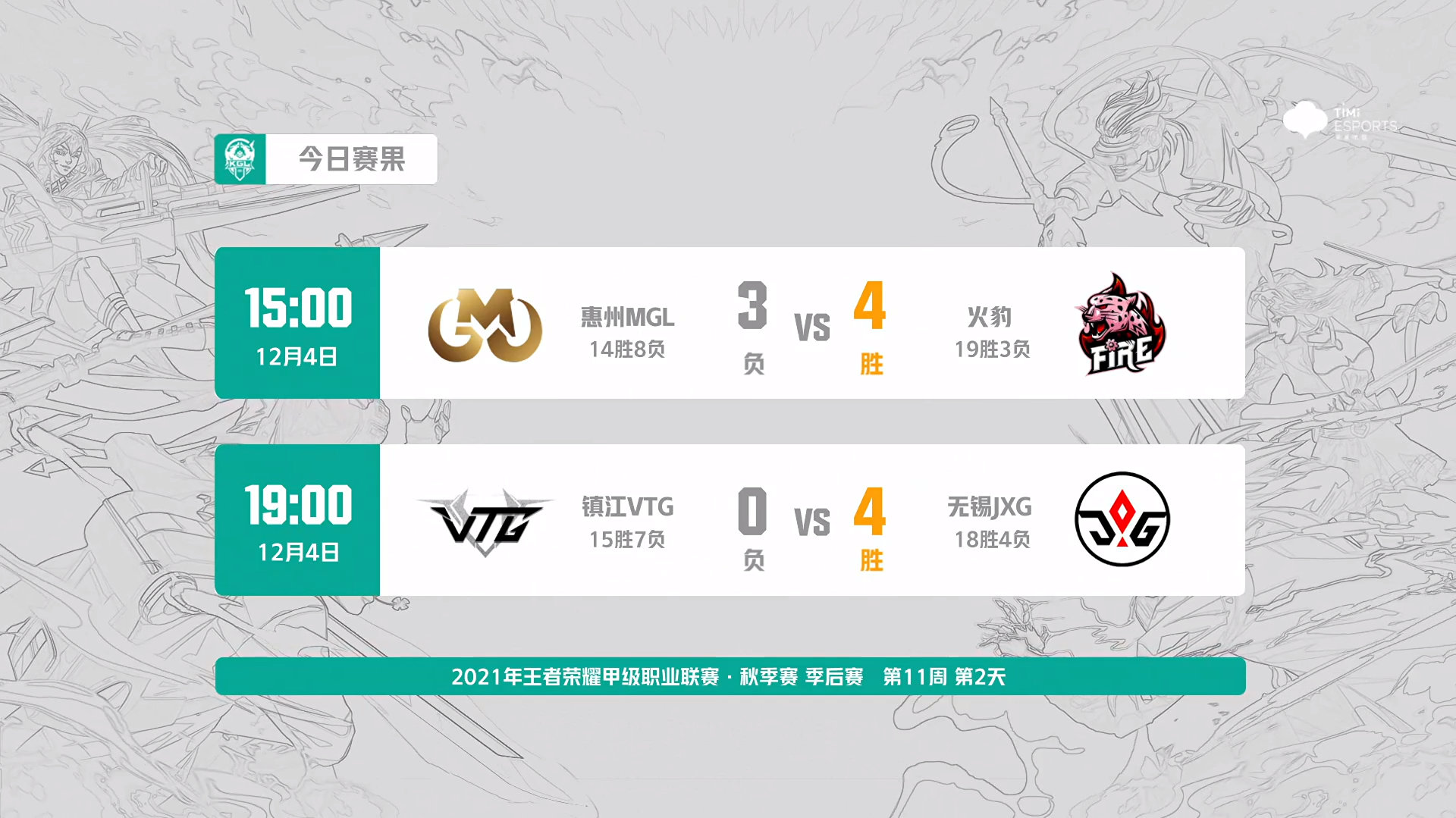 激战连连!足球职业联赛排名胜者居高的简单介绍 激战连连!足球职业联赛排名胜者居高的简单介绍