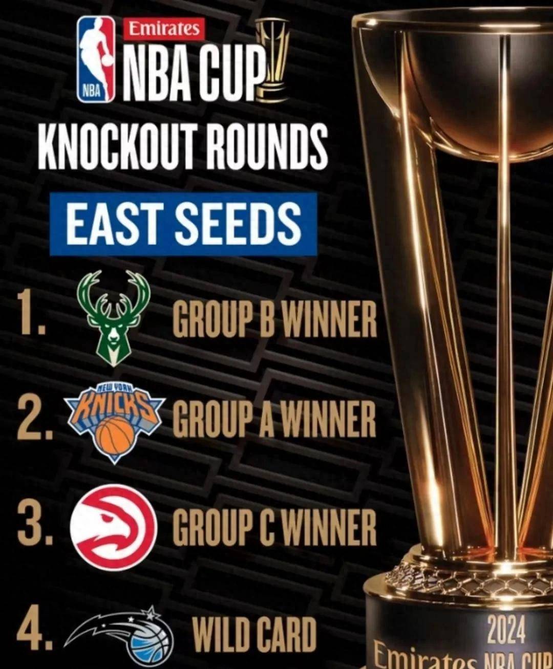 雄鹿队主场取胜骑士,实现七连胜 雄鹿队主场取胜骑士,实现七连胜