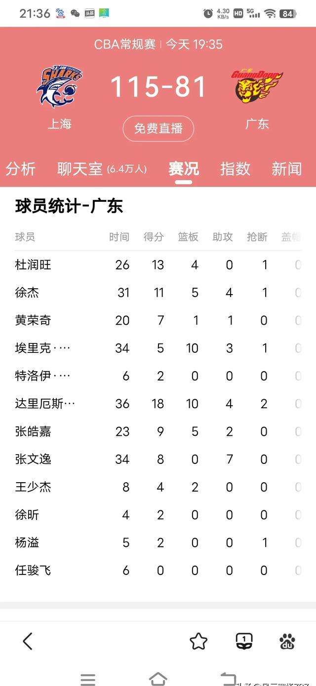 投入大量资金引援，球队实力大增