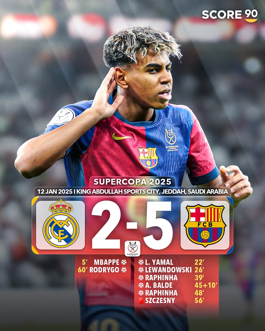 巴塞罗那门将状态回暖，连续出色表现的简单介绍