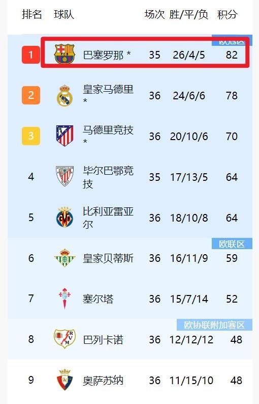 马竞上演惊天逆转，逼平巴伦西亚的简单介绍