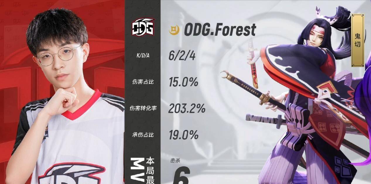 江苏男篮豪取七连胜，势不可挡的简单介绍