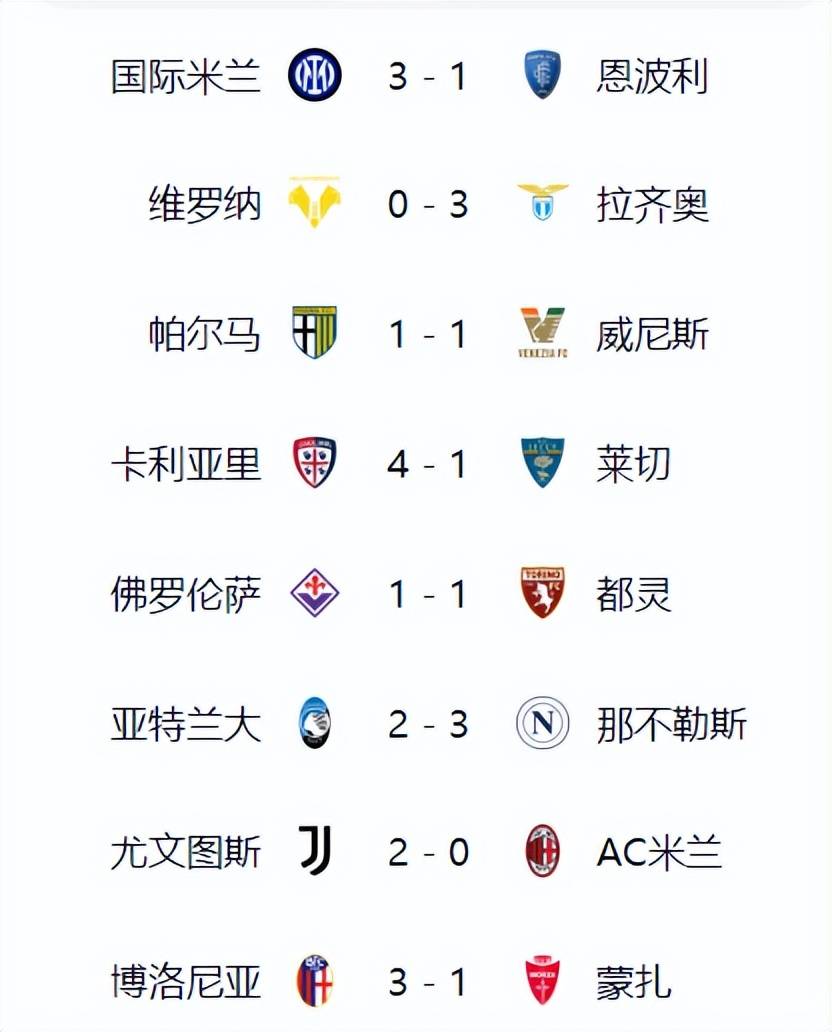 包含世界杯｜国米绝杀，积分榜更新的词条