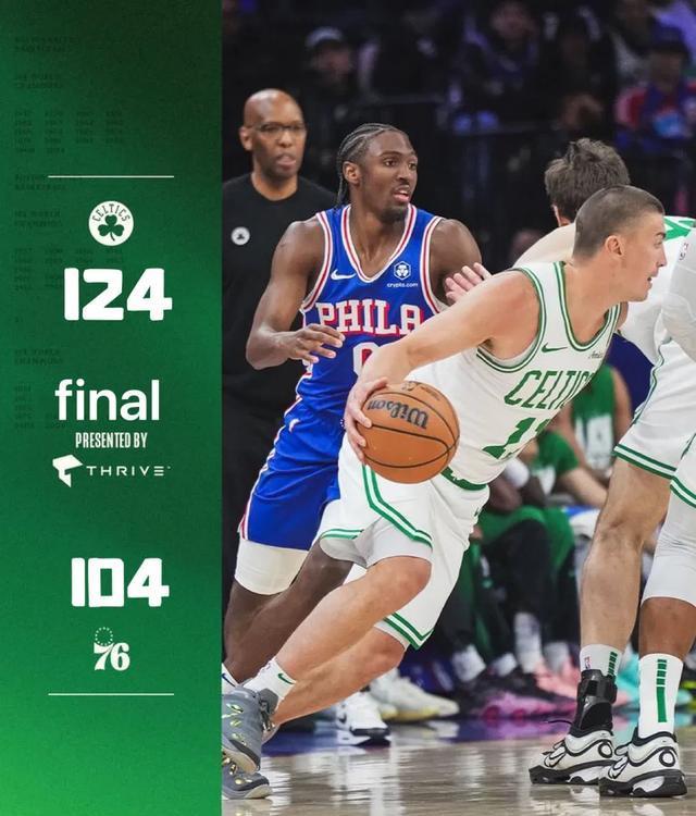 包含「马刺战胜凯尔特人，沃克爆发砍27分」的词条