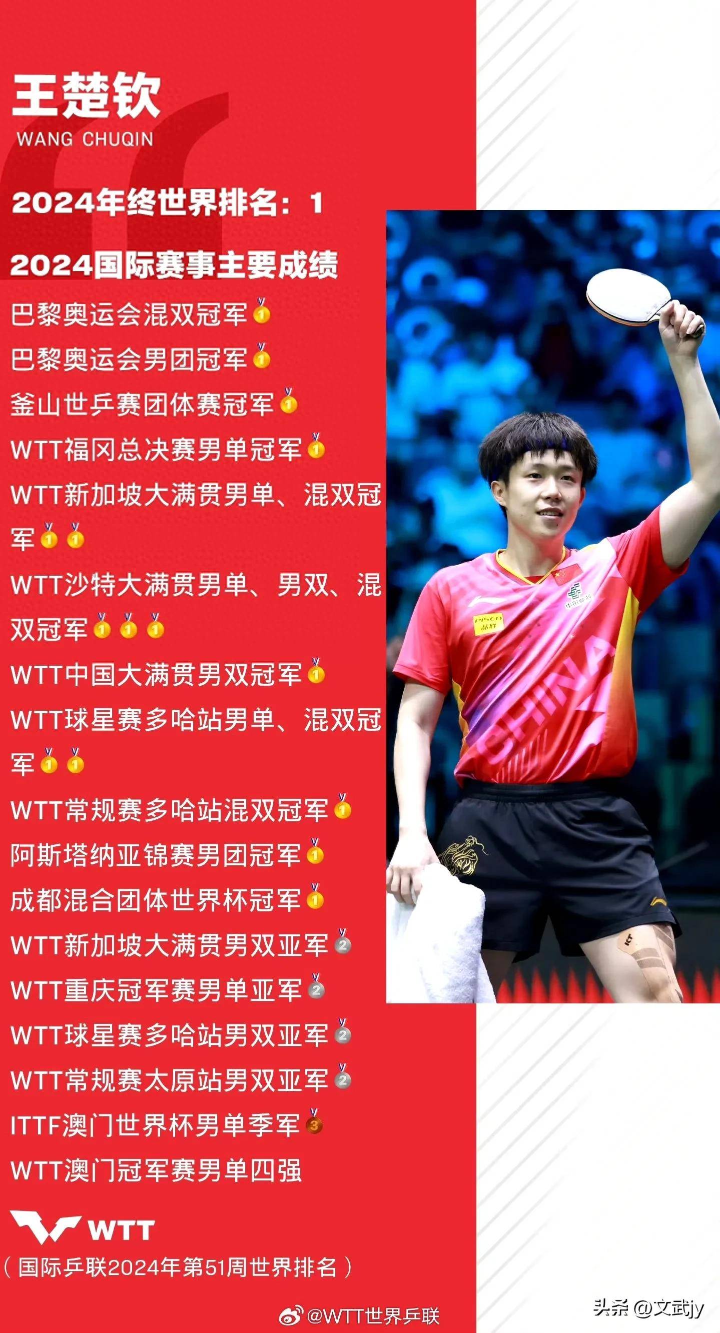 开云体育下载-奥运会再创历史，冠军实至名归的简单介绍